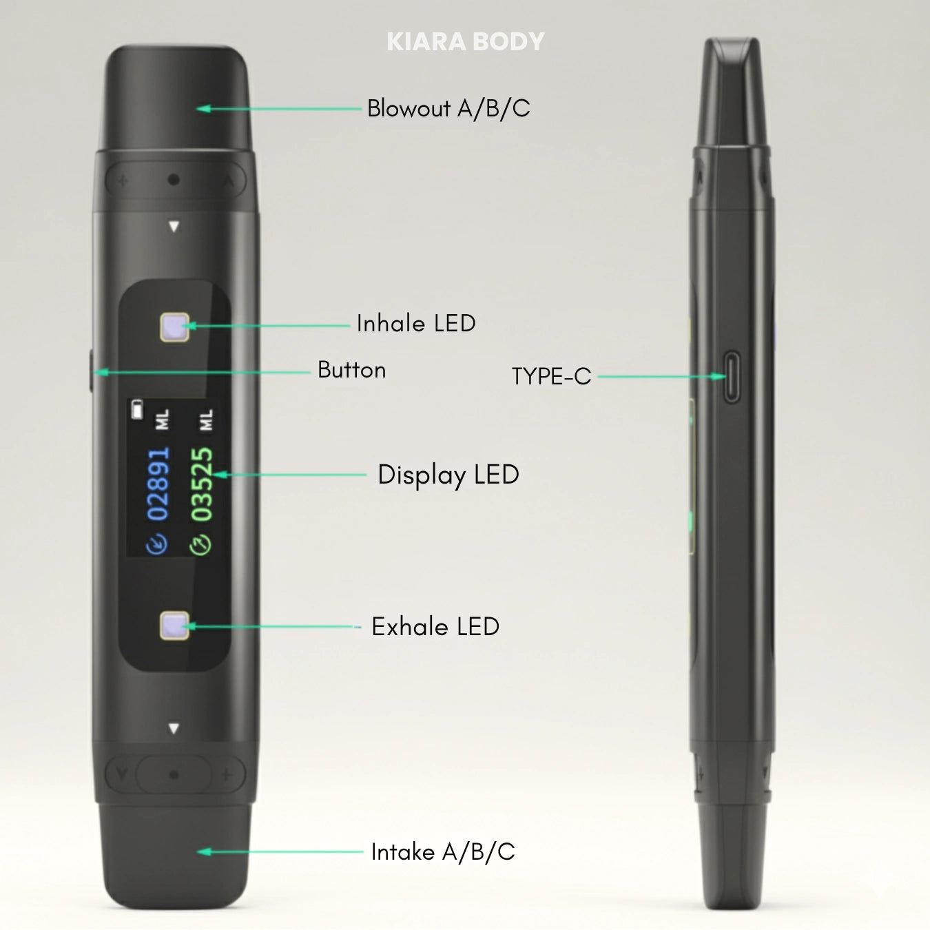 KIARA BODY StaminaPro™