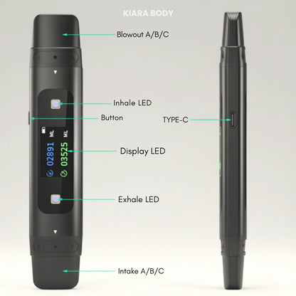 KIARA BODY StaminaPro™