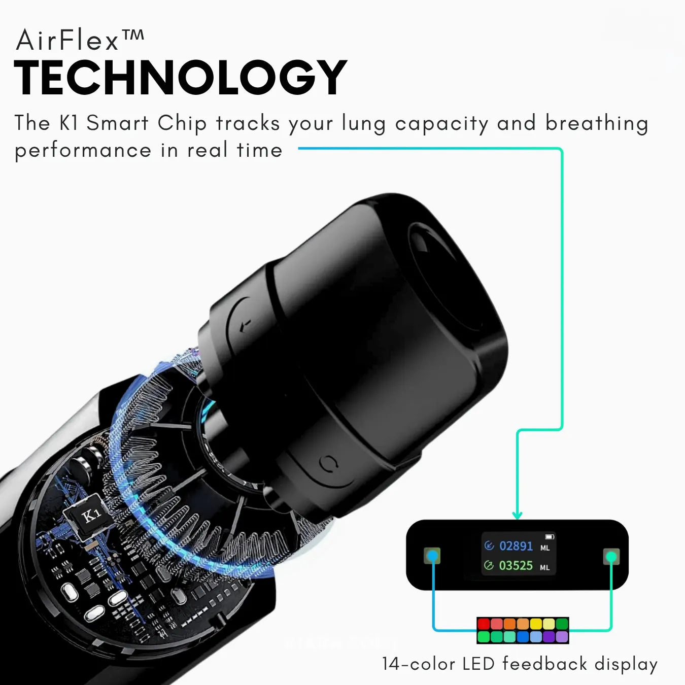 KIARA BODY StaminaPro™