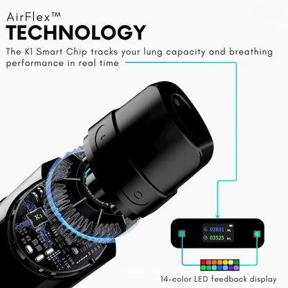 KIARA BODY StaminaPro™